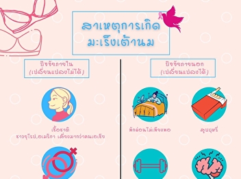 Student Kick Off Project starts !!!