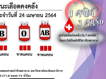 Blood Donation Campaign