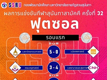 สรุปผลการแข่งขันฟุตซอล
กีฬาสุนันทาสามัคคี ครั้งที่ 32