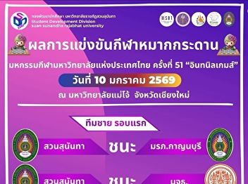 ทีมหมากกระดาน  (ช-ญ) สวนสุนันทา
ประเดิมชัยแรก ชนะรวด ศึกกีฬาอุดมศึกษา
