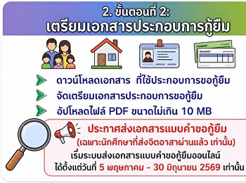 แนวทางการดำเนินการสำหรับรายเก่าเลื่อนชั้นปี
มหาวิทยาลัยราชภัฏสวนสุนันทา
กรุงเทพมหานคร ประจำปีการศึกษา 2569