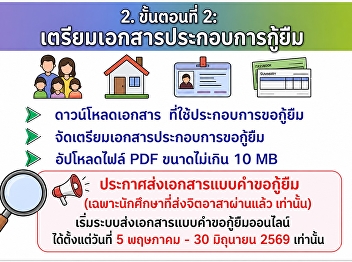 แนวทางการดำเนินการสำหรับรายเก่าเลื่อนชั้นปี
มหาวิทยาลัยราชภัฏสวนสุนันทา
กรุงเทพมหานคร ประจำปีการศึกษา 2569